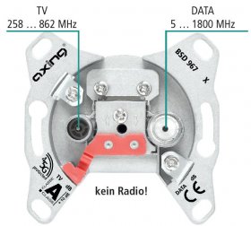 Axing Aerial Outlet Sockets - Bsd 967-20x Bsd96720x Multimedia Through Box 20db 5 1800mhz Catv Dataclass A (+10db) According To En 50083-2 For Docsis 3 1-4 0 Applicati